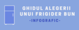 Infografic Frigidere – Ghid Cumparare Frigider